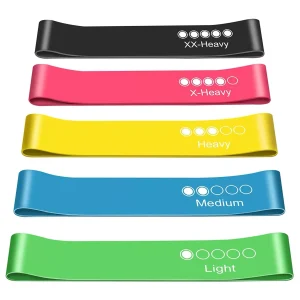 Kit bande de resistance